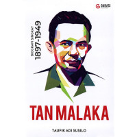 TAN MALAKA Biografi Singkat 1897 - 1949